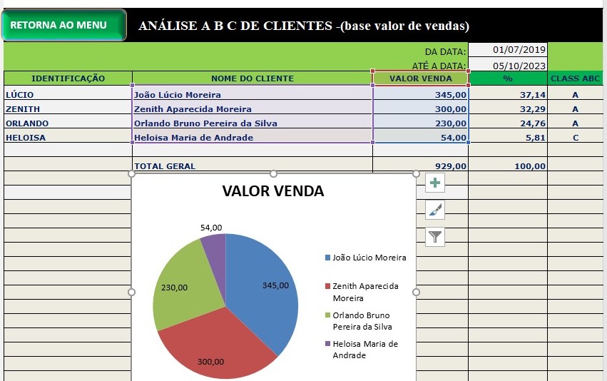 Planilhas excel controle de estoque