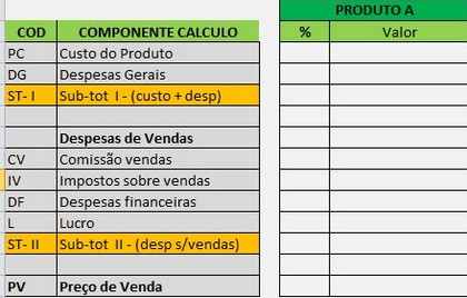 Componentes de Calculo